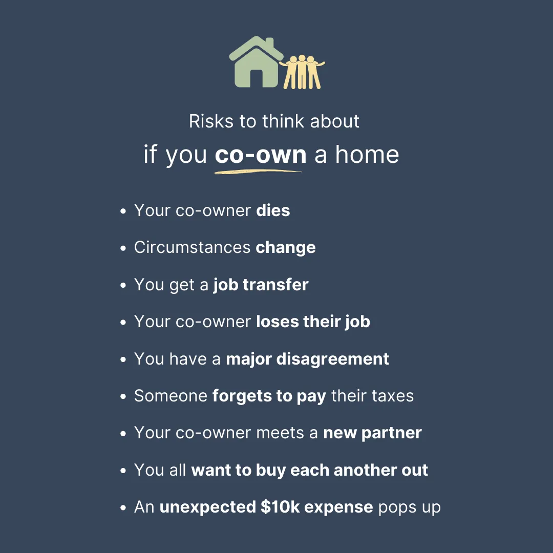 Friends, relatives, and couples who co-own a home together need to consider the risks and plan ahead. Risks include death, change of circumstances, job transfer, unemployment, disagreement, unpaid taxes, change in relationship status, and unexpected expenses.