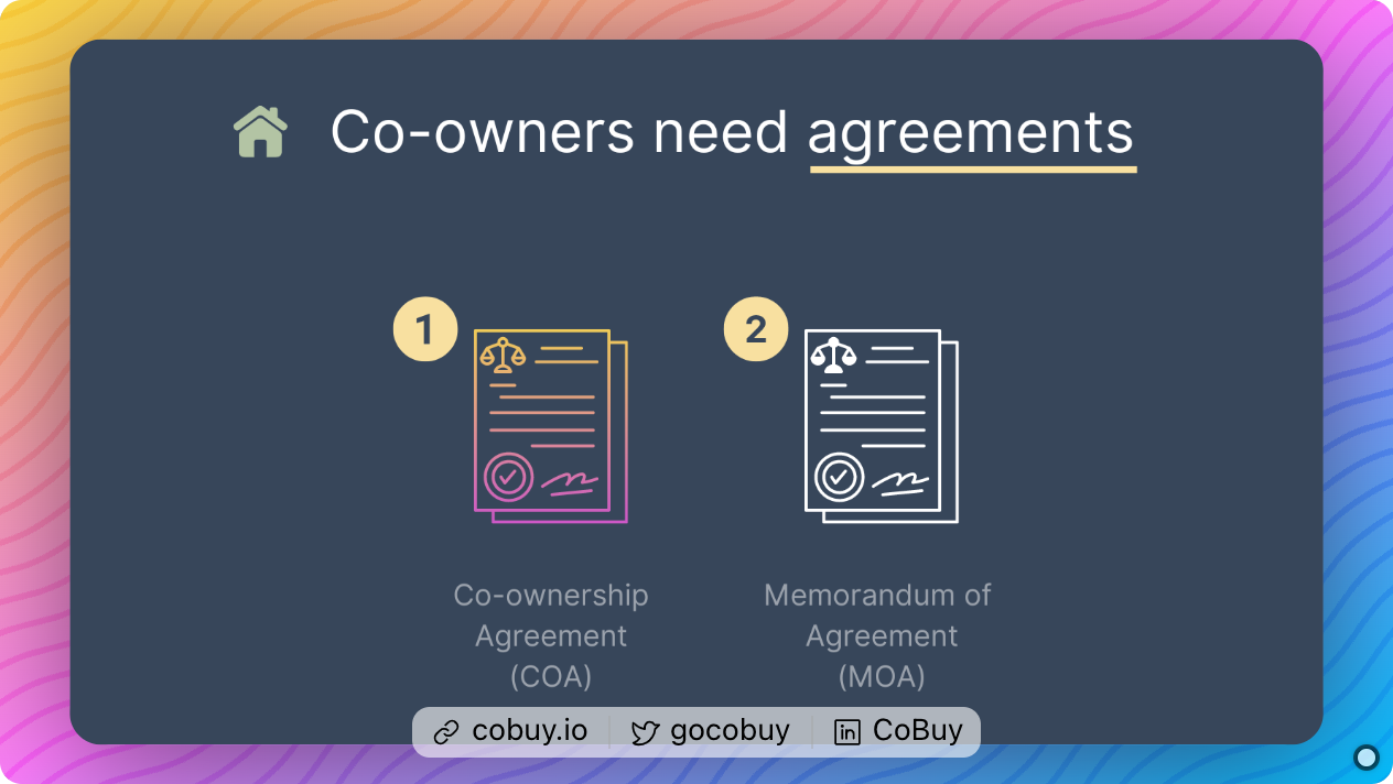 Diagram showing two documents co-owners need: a Co-ownership Agreement for private terms and a Memorandum of Agreement filed with the County