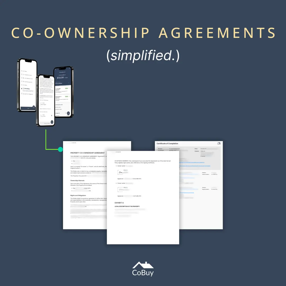 Co-ownerOS™ governance workflow where co-owners build consensus and create a Co-ownership Agreement step by step