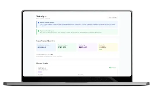 CoBuy Wizard™ group alignment overview